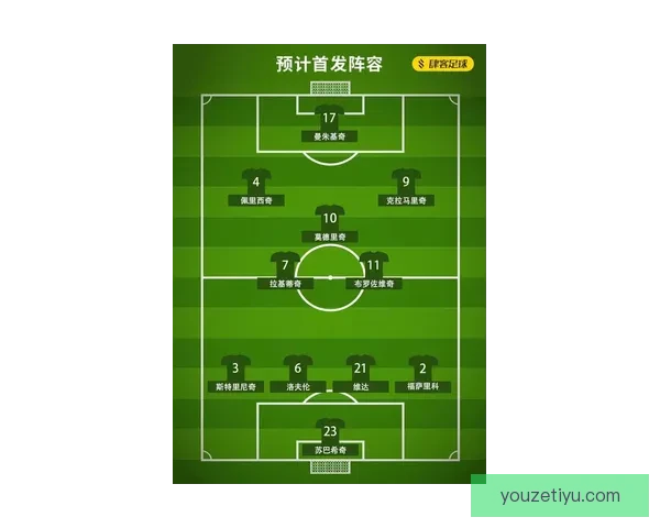 克罗地亚对阵墨西哥赛事前瞻与胜负走势深度预测分析全面解读看点